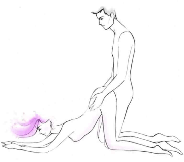 Bùng Cháy Cảm Xúc Với 29+ Tư Thế Quan Hệ Khiến Cả Hai Lên Đỉnh Tư Thế Quan Hệ Doggy Truyền Thống