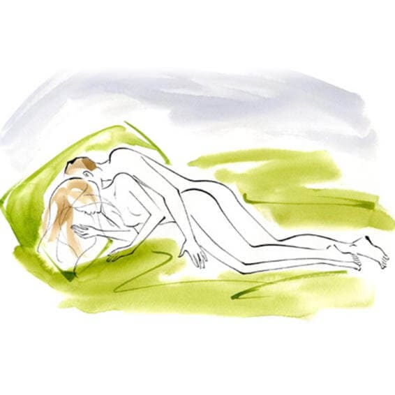 Bùng Cháy Cảm Xúc Với 29+ Tư Thế Quan Hệ Khiến Cả Hai Lên Đỉnh Tư Thế Quan Hệ "Điệu Nghệ Kết Hợp"