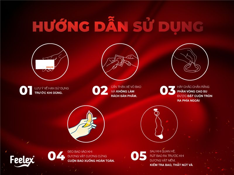 Top 6 Các Loại Bao Cao Su Có Bi Mới Nhất 2024 Huong dan su dung bao cao su bi