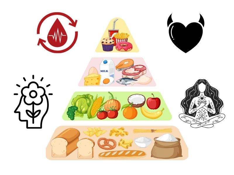 15 Thực phẩm tăng cường sinh lý nữ - TOP 1 bí quyết khỏe đẹp Top 15 thực phẩm tăng cường sinh lý nữ hiệu quả
