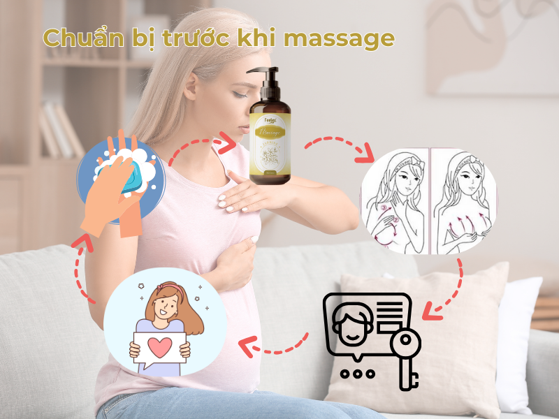 Massage tăng vòng 1 - Phương pháp tự nhiên cho vòng ngực hoàn hảo Chuẩn bị trước khi massage tăng vòng 1