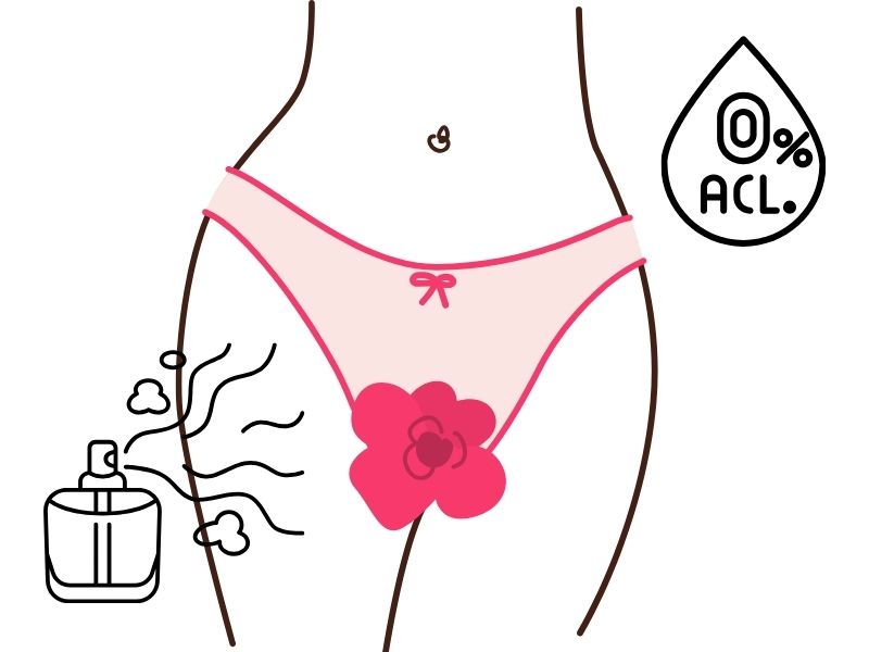 6 Tác Dụng Phụ Của Nước Hoa Vùng Kín: Những Điều Bạn Không Nên Bỏ Qua Tìm hiểu về những tác dụng phụ của nước hoa vùng kín