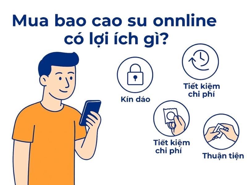 Top 7 Shop Bao Cao Su Cà Mau Uy Tín, Kín Đáo Và Đa Dạng Nhất Vi Sao Nhieu Nguoi O Ca Mau Chon Mua Bao Cao Su Online