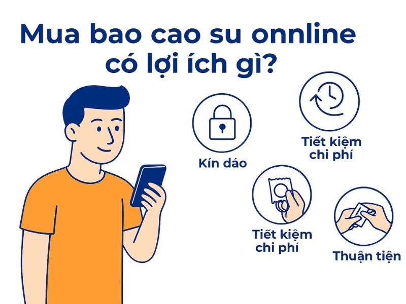 Mua bao cao su Hà Nội ở đâu? Top địa chỉ uy tín năm 2025 Mua bao cao su online có lợi ích gì?