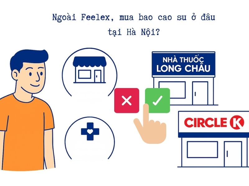 Mua bao cao su Hà Nội ở đâu? Top địa chỉ uy tín năm 2025 Ngoài Feelex, mua bao cao su ở đâu tại Hà Nội?