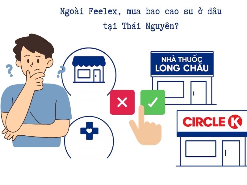 Tìm mua bao cao su Thái Nguyên kín đáo? TOP 7 địa chỉ siêu uy tín! Ngoài Feelex, mua bao cao su ở đâu Thái Nguyên?